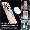 Redmi 14C 4G Orange Candy Magsafe PC Hybrid TPU Phone Case - 3
