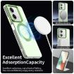 Redmi Note 13R Pro Green Candy Magsafe PC Hybrid TPU Case - 3
