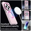 Red Redmi A3 Pro Candy Magsafe PC Hybrid TPU Phone Case - 3