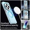 Redmi A3 Pro Blue Candy Magsafe PC Hybrid TPU Phone Case - 3