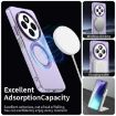 Redmi A3 Pro Candy Magsafe PC Hybrid TPU Phone Case - Purple - 3