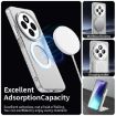 Redmi A4 Candy Magsafe PC Hybrid TPU Phone Case - White - 3