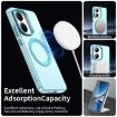 Redmi Turbo 4 Candy Magsafe PC Hybrid TPU Phone Case - Blue - 3