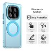 Redmi Note 14 Pro 4G Blue Candy Magsafe PC Hybrid TPU Phone Case - 4