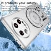 Xiaomi 14 Ultra Ice Sense Graphene Cooling MagSafe Case Orange - 8