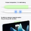 Vivo Pencil 2S/iQOO Pencil2s Stylus Pen Silicone Cover - Matcha Green Set - 3