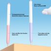 Vivo Pencil 2S/iQOO Pencil2s Stylus Pen Silicone Cover 2pcs Set White - 4