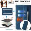 Redmi Note 14S 4G Blue RFID Anti-theft Magnetic Leather Case - 6