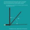 EDUP EP-AX300GS 300Mbps WiFi 6 USB Adapter - Nano Wireless Dongle Black - 7