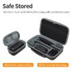 Insta360 X4 Sunnylife Lens Screen Protective Cover - Transparent Black - 8