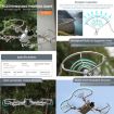 DJI Mini 3 Sunnylife Drone Propeller Guard Anti-collision Ring Grey - 3