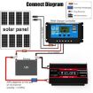 Zhizun 4000W Car Power Inverter, 12V to 220V Modified Sinewave, Black - 6