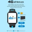 W5 1.54" Dual Camera Smartwatch, SIM/GPS/Temp, 2GB+16GB Silver Pink - 3