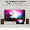 20m HDMI 2.0 Male to Male 4K HD Active Optical Cable - 7