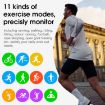 S20S Smart Watch, 1.4" HD, IP68 Waterproof, Music & Photo Control, Silver - 7