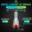 1 Pair 9006 Car LED Fog Light 12V-24V 12W 1800LM Ice Blue - 4