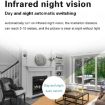 AS02 Wireless Home Security Camera with Infrared Night Vision & Voice Intercom - 6
