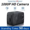 MD20 Mini 1080P HD Camcorder with Night Vision & PIR Motion Sensor (Black) - 3