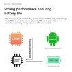 4G LTE Smart Watch Android 9.1OS 2GB+16GB, 1.75" Screen (Black) - 5