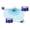 Measy Air Pro HD 1080P 3D Wireless HDMI Extender, 100m Range (AU Plug) - 4