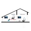 Measy Air Pro HD 1080P 3D Wireless HDMI Extender, 100m Range (AU Plug) - 5