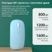 FOREV FVW312 Wireless Dual Mode Mouse, 1600dpi Bluetooth 2.4G, White - 3