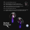 Fingertime T17 TWS Mini In-Ear Wireless Bluetooth Earphone (Black) - 9