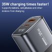 REMAX U2-AC 35W USB & Type-C GaN Fast Charger with Digital Display EU Plug - 4