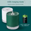 USB Smart Induction Ultrasonic Spray Humidifier with LED (White) - 7