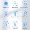 P1 TWS Bluetooth 5.0 Wireless Sports Earphone - Black Stereo Binaural - 4