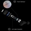 Q3 TWS Bluetooth 5.0 Wireless Earphones - Binaural Stereo, Auto Match, Black - 7