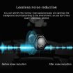 S2 Ear-in TWS Bluetooth V5.0 Wireless Earphones - Red Drawer Type - 8