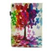 iPad Pro 10.5" Butterfly Leather Case with Holder & Card Slots & Sleep - 3
