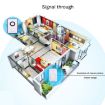 AITENG V018G Waterproof Wireless Doorbell, 130m Range, US Plug - 8