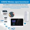 PA-92R Intelligent Wireless PIR Detector - Advanced Motion Sensor Security - 8