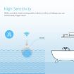 NEO NAS-WS02W WiFi Water Sensor & Flood Detector for Android/IOS - 4