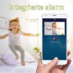 Anpwoo Guardian 1080P HD WiFi IP Camera, Motion Detection, Night Vision - 9