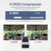 ESCAM QF180 3MP Solar Wifi IP Camera H.265 No Battery (White) - 3