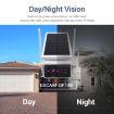 ESCAM QF180 3MP Solar Wifi IP Camera H.265 No Battery (White) - 7