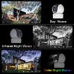 SriHome SH046 4MP FHD Wireless Home Security Camera System (EU Plug) - 5