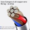 RJ45 POE Injector & Splitter Cable with 2.1x5.5mm DC Jack - White - 5