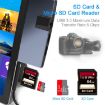Rocketek SUR758 6 in 1 USB 3.0 Hub Adapter with 4K HDMI, SD, TF Slots - 6