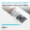 Rocketek HC413 Type-C USB3.0 Dual Port SD/TF Card Reader HUB Adapter - 5