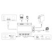 8-in-1 USB-C Hub: USB 3.0, SD/TF, HDMI, RJ45, PD Dock Station (Black) - 4