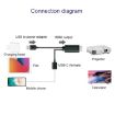 USB-C Female to 2K HDMI Male Adapter Cable, 1m Length, Model 7563s - 3