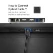 5m Toslink to 3.5mm Mini Toslink Digital Optical Audio Cable OD4.0mm - 4
