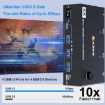8K 60Hz USB3.0/HDMI Dual Monitor KVM Switch, 2-Port, US Plug - 5