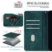 Redmi A5 4G Green Leather RFID Blocking Phone Case 171.7mm - 6