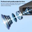 N5 1280x720P Android 9.0 Wireless Smart HD Projector, US Plug, Black - 4