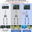ZS-SGSHDMI USB-C to Dual HDMI Adapter - Type-C to HDMI Converter - 4